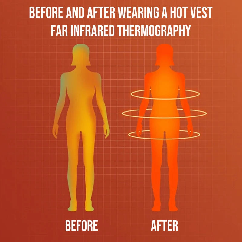 Glow West™ 15-Zone Smart Heated Jacket – All-Weather Warmth & Comfort